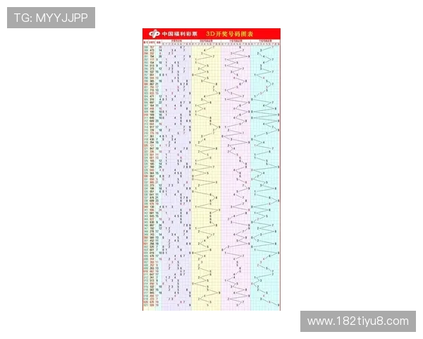 福彩开奖19105期最新结果公布